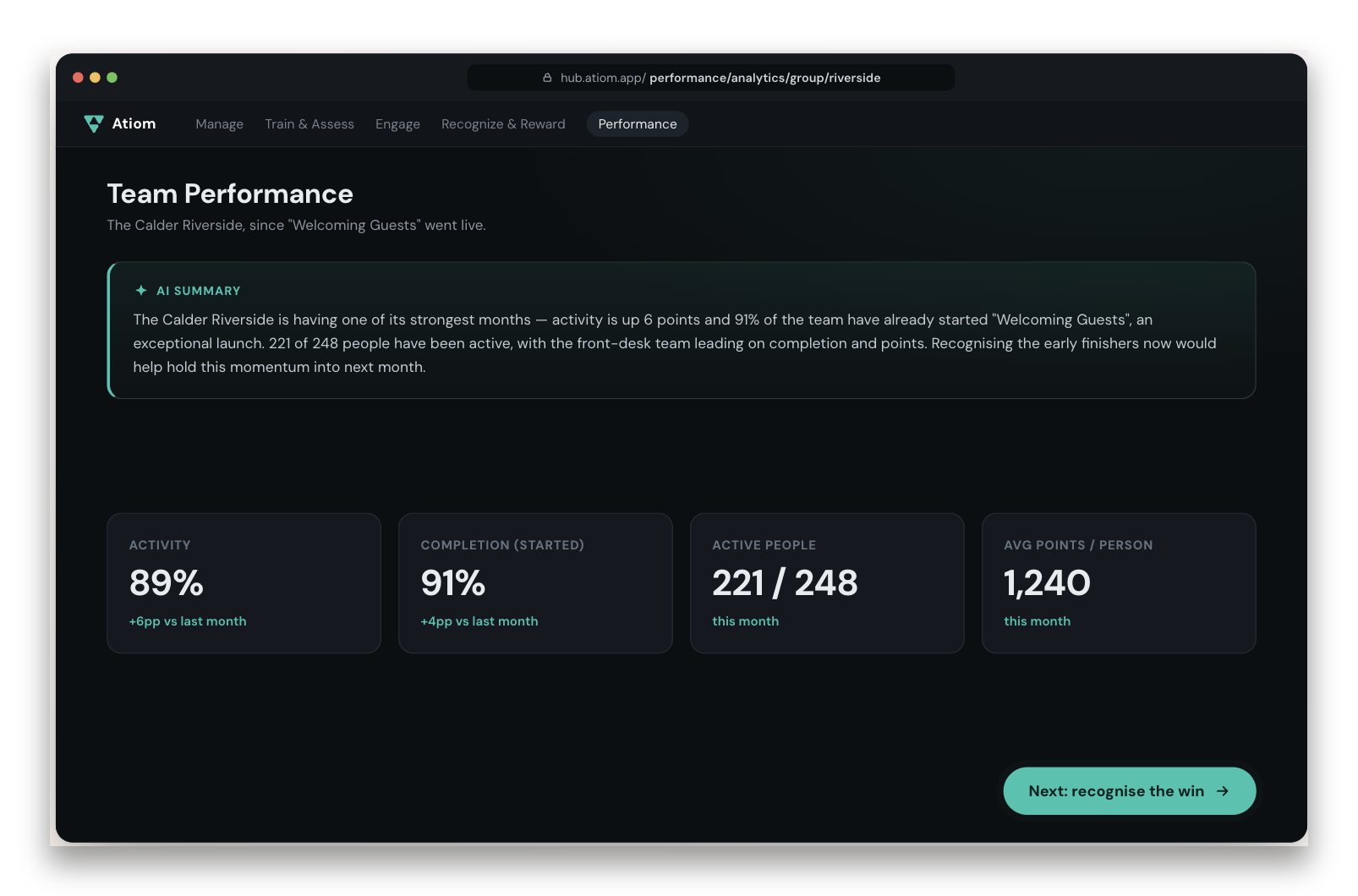 Atiom AI驱动的团队绩效仪表板